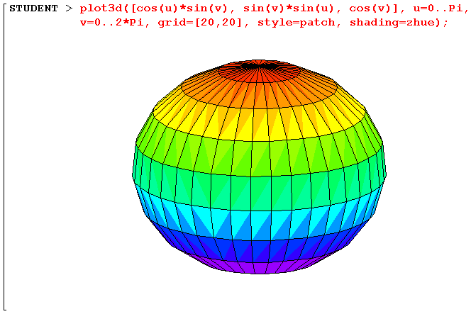 Une sphère en 3D